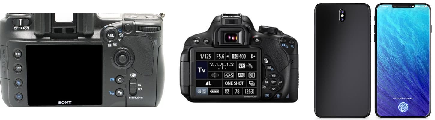 Master Your Camera Controls